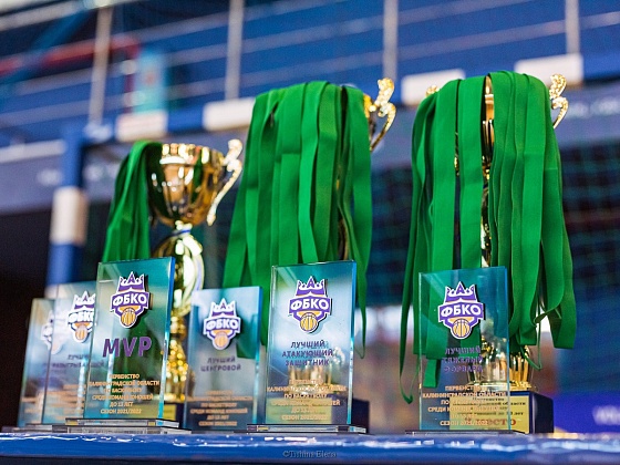 Первенство Калининградской области по баскетболу среди юношей до 13 лет (2022)