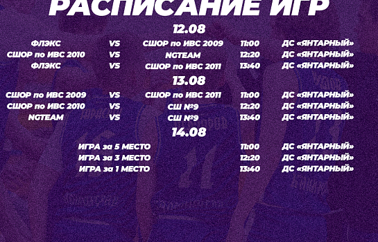 Первенство Калининграда среди юношей